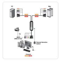 Переключатель ATEN CS-62DUZ-AT, 2 port KVM, (клавиатура USB + мышь USB+DVI), кабели