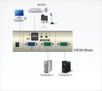 Переключатель ATEN CS-72U-A7, 2 port KVM, (клавиатура USB + мышь USB+ VGA + audio), кабели