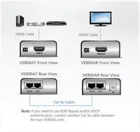 Удлинитель HDMI по витой паре ATEN VE800A-AT-G