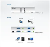 Переключатель VGA Aten VS0202-AT-G, 2in -> 2out