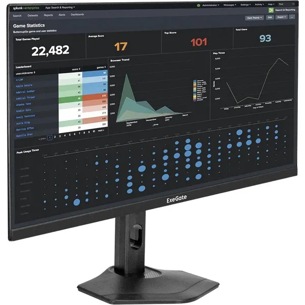 Монитор 27" ExeGate SuperView EH2700TA EX299036RUS, 1920x1080, IPS, 100Hz, Speakers (VGA, HDMI, DP)