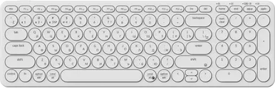 Клавиатура Keychron B4 Pro B4P-K8-RU, белый